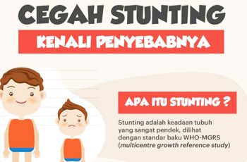 Kasus Stunting di Langkat Capai 23,3 Persen